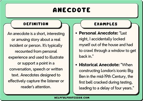 what is an anecdote in an essay? how can anecdotes be used to engage readers and enhance the narrative flow of your essay?