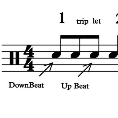 what is the downbeat in music what does it represent